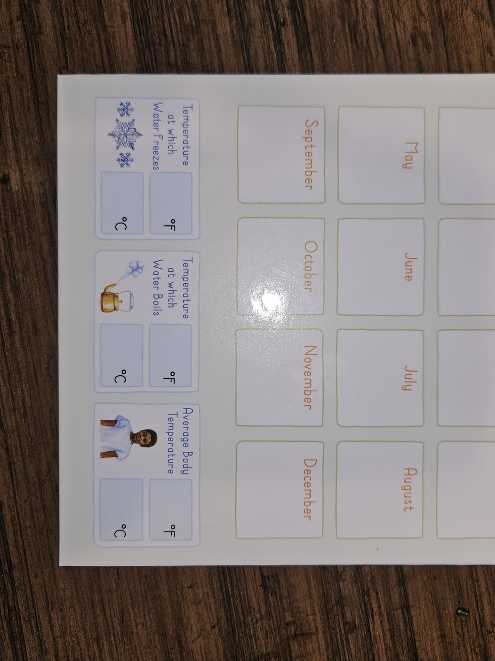 Math 2 Learning Manipulatives Level Math 2 - Picture 4 of 6